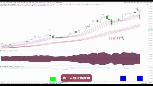 广济药业股票东方财富股吧(广东甘化股票吧)