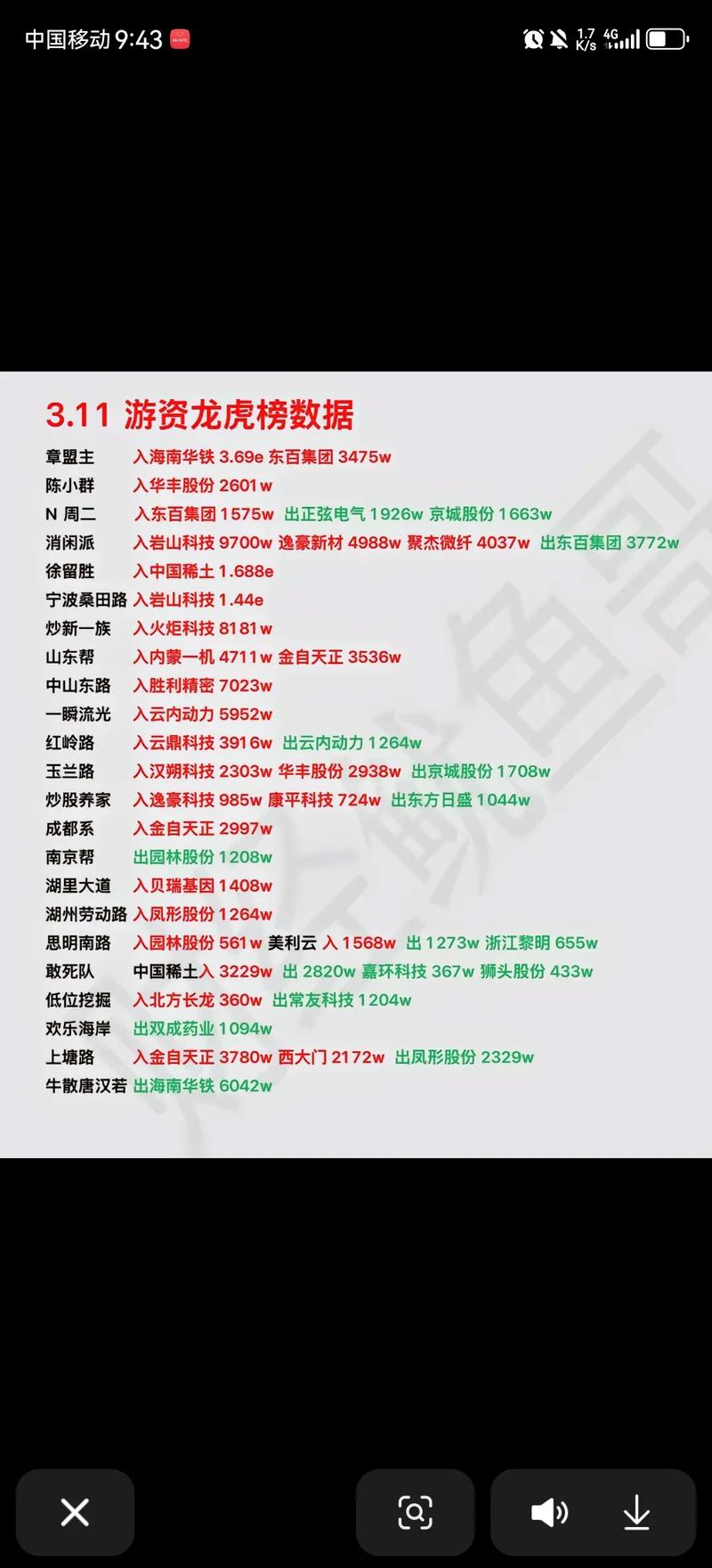 理财软件倒闭理财app倒闭了钱能追回来吗