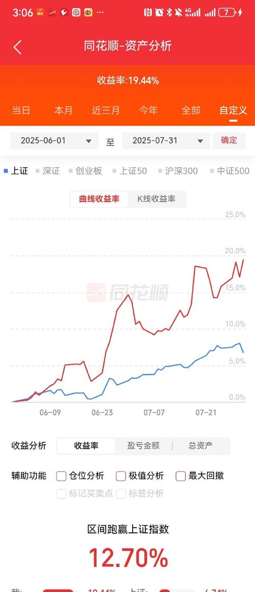 上市公司配股值得买吗(股票配股不买可以吗)