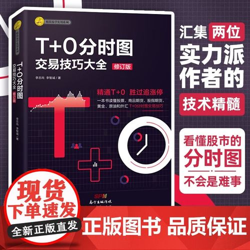精选层战略配售规则(什么是战略配售股)