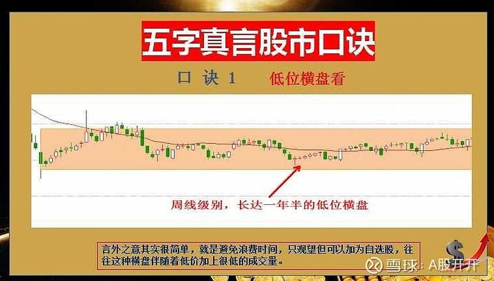 建仓要买多少股(私募为什么拉股民建仓)