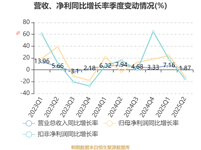 股票的内在价值和理论价值(公司股票内在价值)
