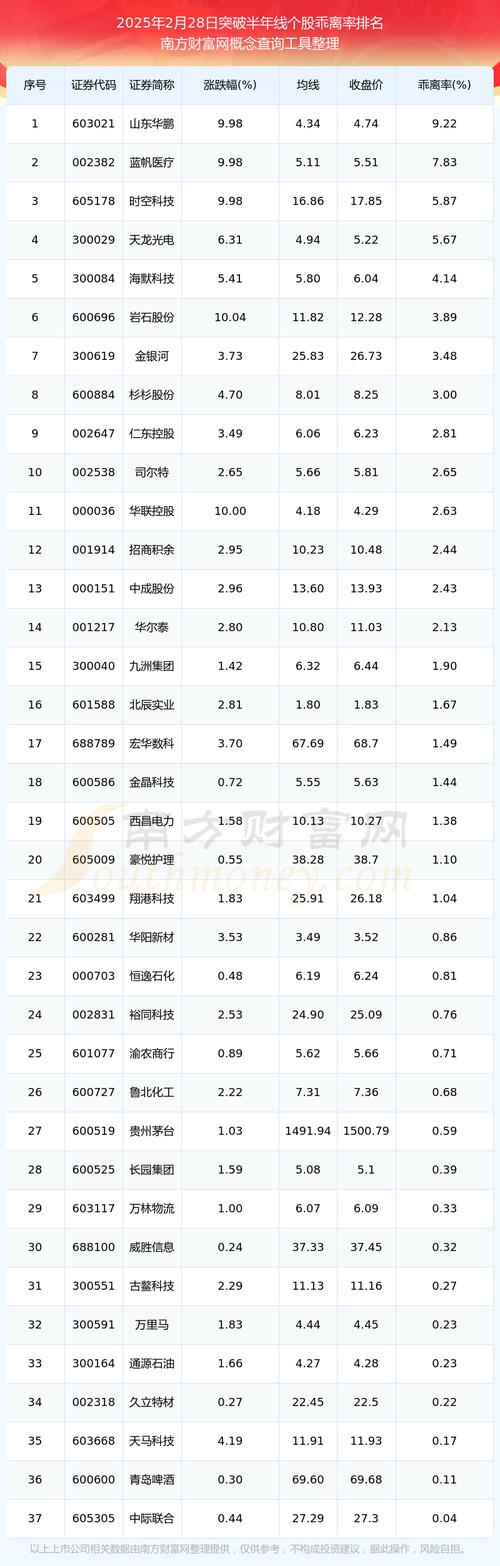 a股收盘前三分钟叫什么