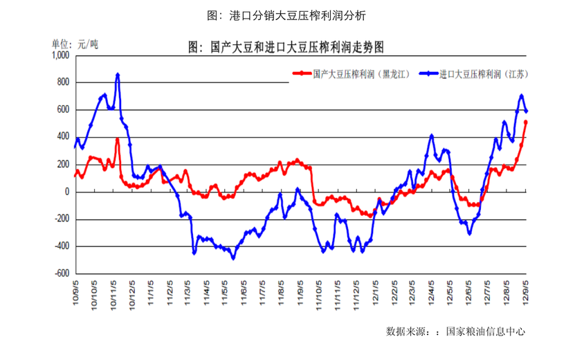 怎样筛选定投基金(20亿基金规模好不好)