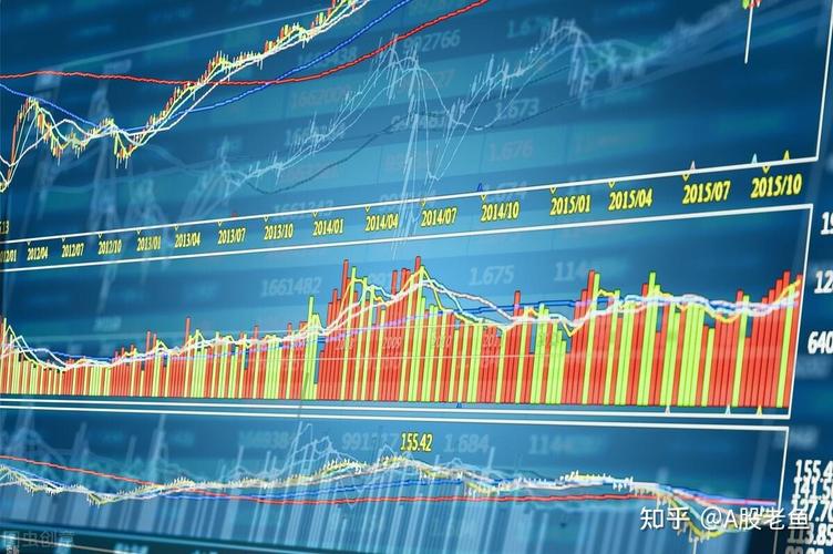 股票筑底什么意思(股票三次筑底)