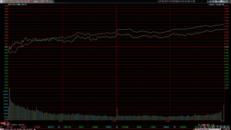 白银和铂金有什么区别