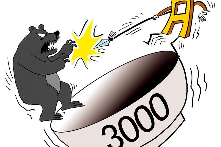 房地产股权投资业务标准(股权基金)