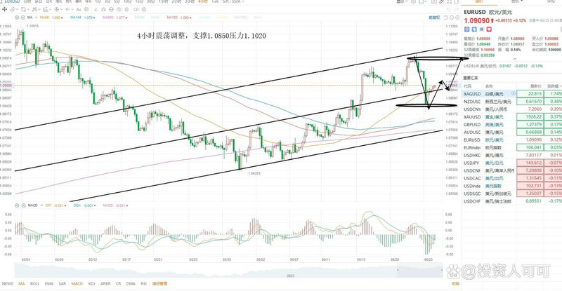 债券型证券化(资产证券化和债券区别)