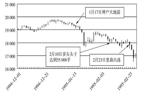 002334股票行情002334股价