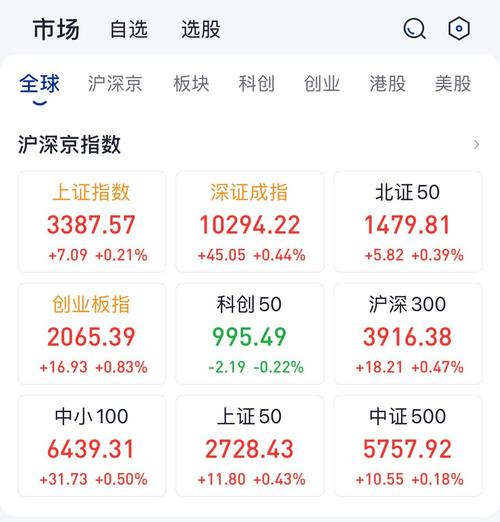 基金一般投资什么(基金中基金投资是指)