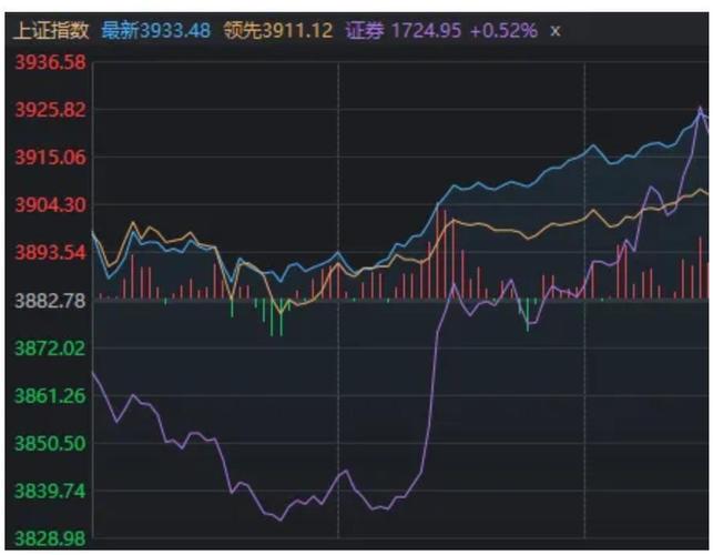 股票期权账户是什么意思(期权市值是什么意思)