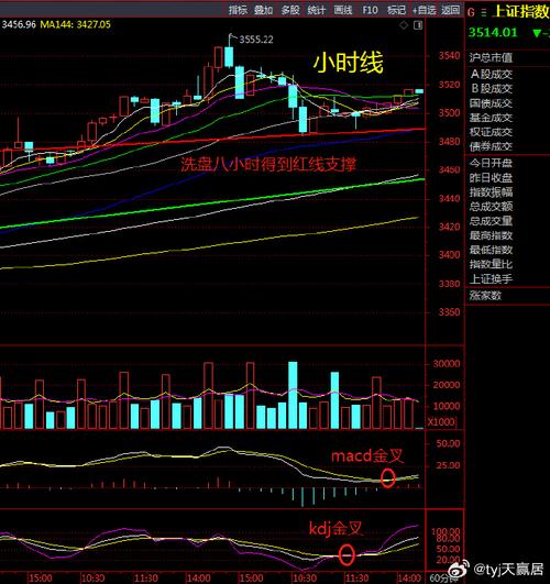纳斯达克股价低于1美元(纳斯达克最低的股价是多少钱)