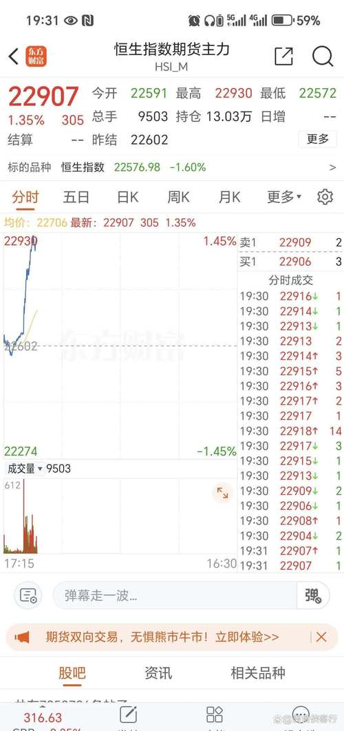 筹码选股视频教程(通达信筹码选股公式)