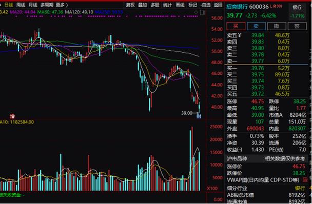 石油期货行情期-石油期货今日行情