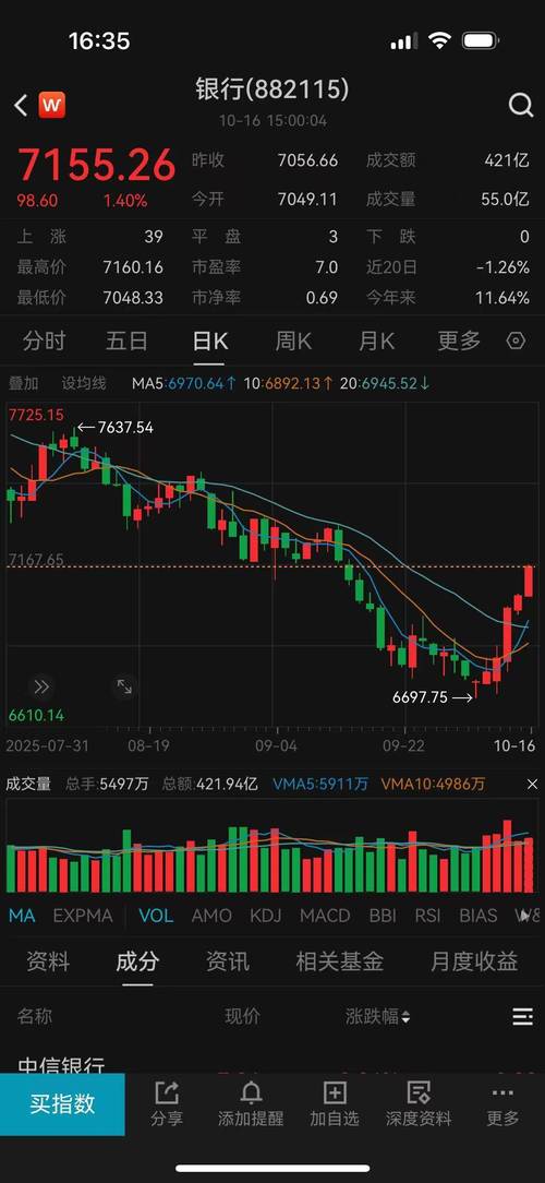 公司业务板块开发(公司业务板块划分)
