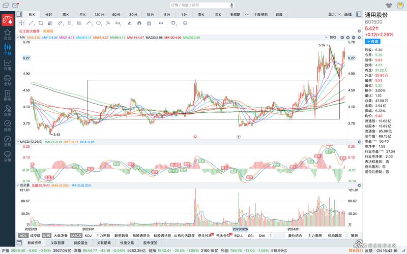 港股指数基金有风险吗(港股etf基金有哪些)