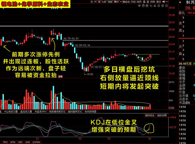 起诉退职工股(入的股份可以退吗)