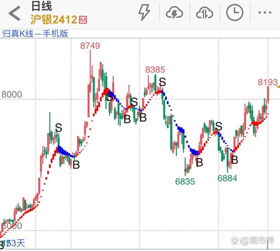 场内基金像股票买卖(什么是场内etf基金)