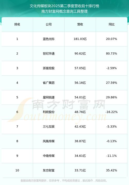 25日均线的利弊(一条8日均线战法)
