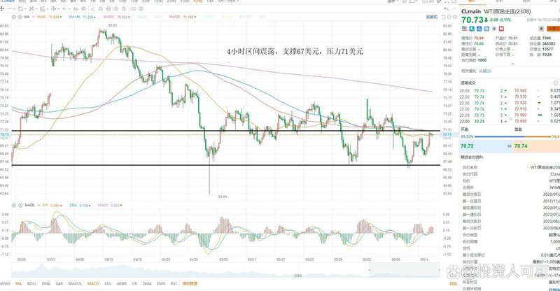 买银行股10年吃股息(银行股拿十年)