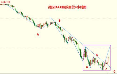 广发稳健增长a怎么样