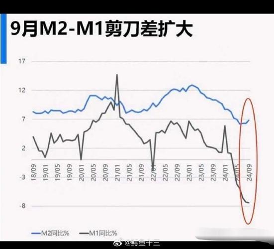 苏超概念股化肥板块大涨 高手怎么看市场缩量