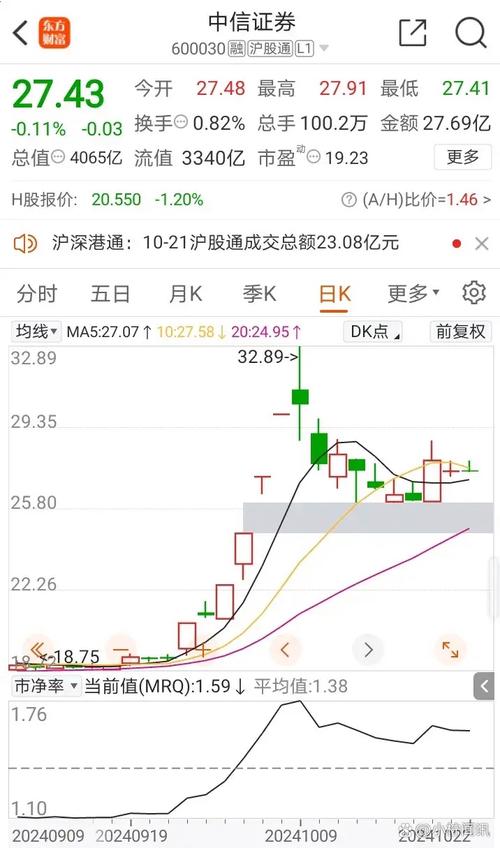 如何看待黄金的未来(未来五年黄金价格预测)