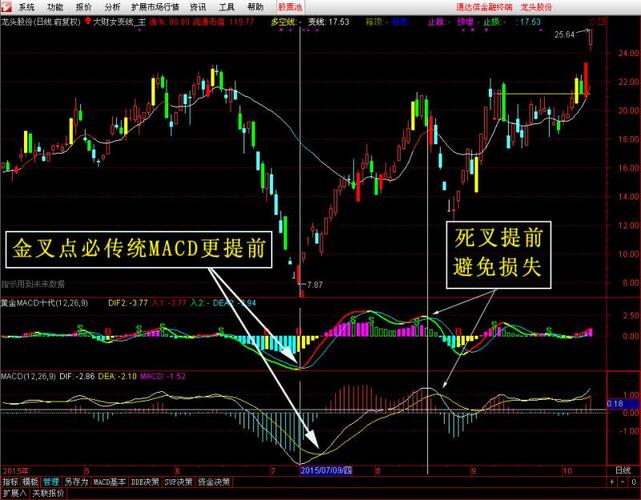 现货白银整改 关于现货白银交易