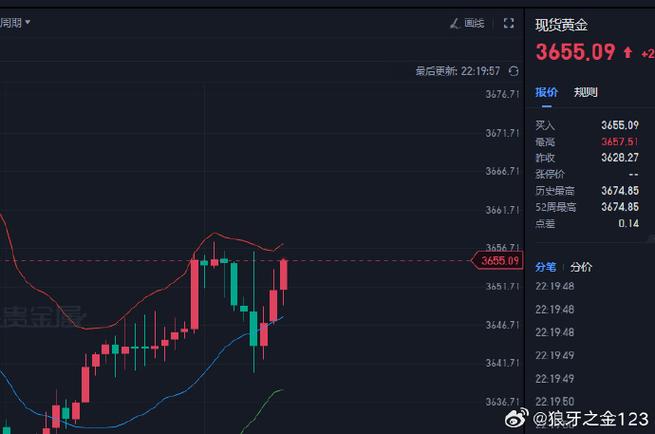 资管新规分级基金(分级基金大限)