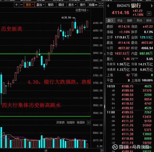 大豆油今日行情走势图