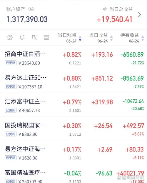 做胶粒上市公司(做玻璃的上市公司)