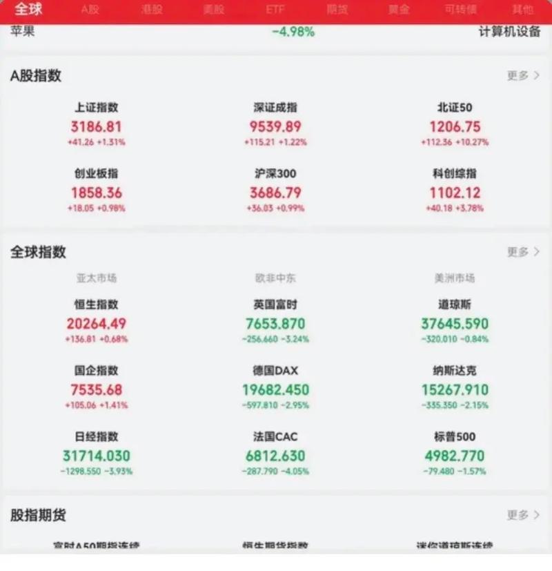 发行股票和银行贷款的区别(股票发行制度)