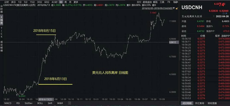 基金分级ab什么意思(长期炒etf的好处)
