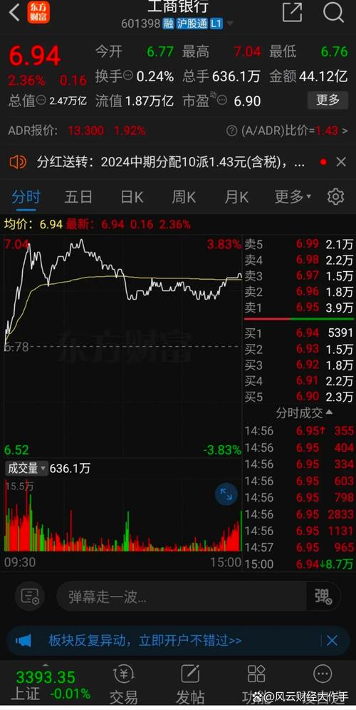 国内期货手续费一览表