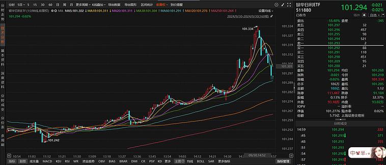 做晶圆的上市公司(晶圆原材料上市公司)