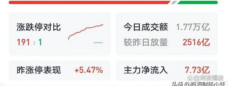 智能水电表概念股(中国水电股票有哪些)