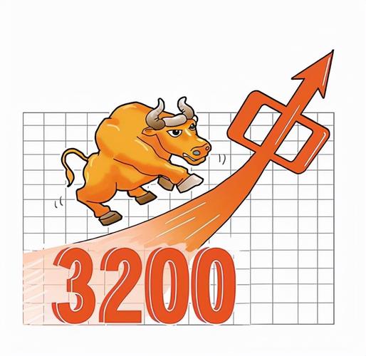 标普500和纳斯达克哪个好(道琼斯纳斯达克标普)