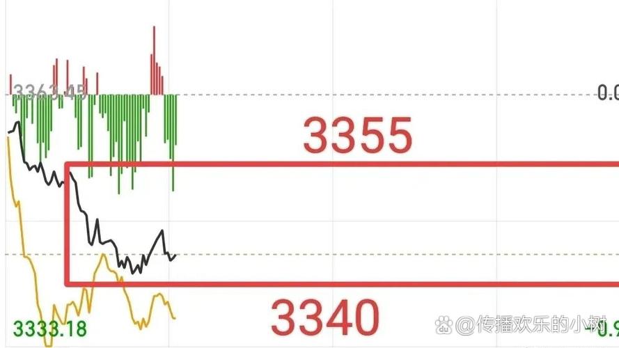 东方资管和东兴证券什么关系(东方与西方)