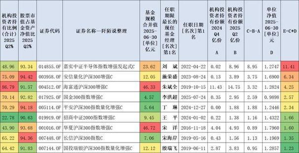 科创板首发管理办法pdf(科创板股票上市规则)