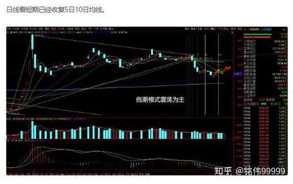 600480凌云股份股吧