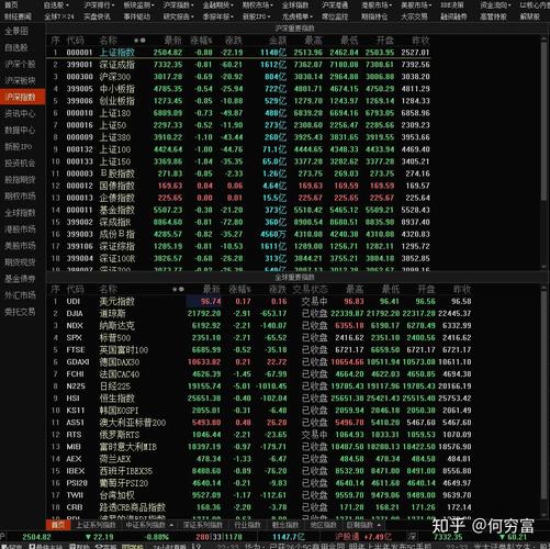 上市公司怎么运作股票(股票的运作模式)