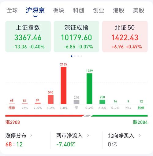 股权分配方式(初创公司股权结构设计)