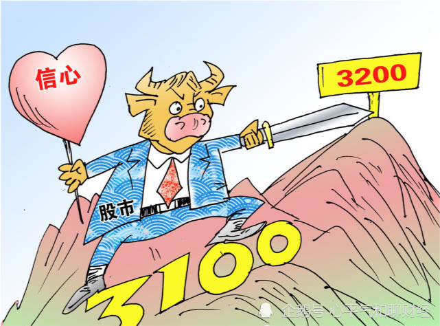 证券交易所是高度组织化的分散市场(上海证券交易所是几级市场)