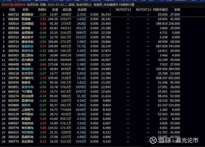 强势股下跌是熊市末期吗(熊市买什么)