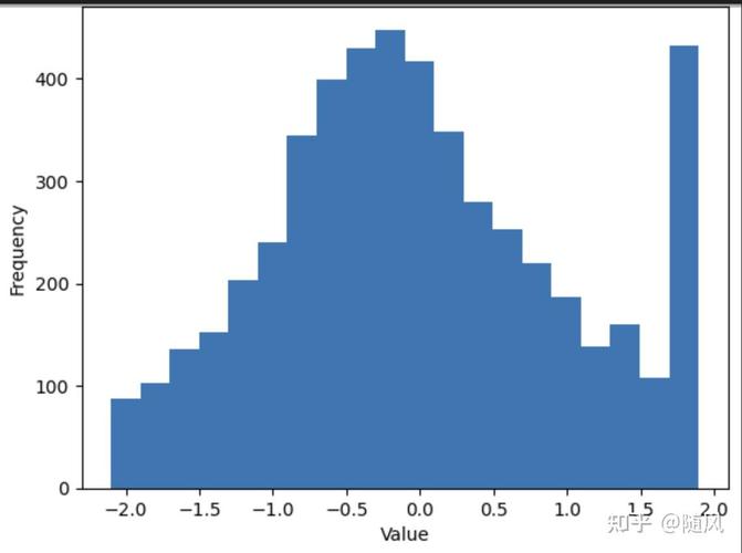 白银为什么涨不起来(一个炒白银者的经历)