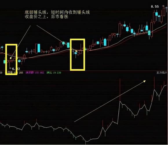 股票卖出后显示国债(股票里国债是什么意思)