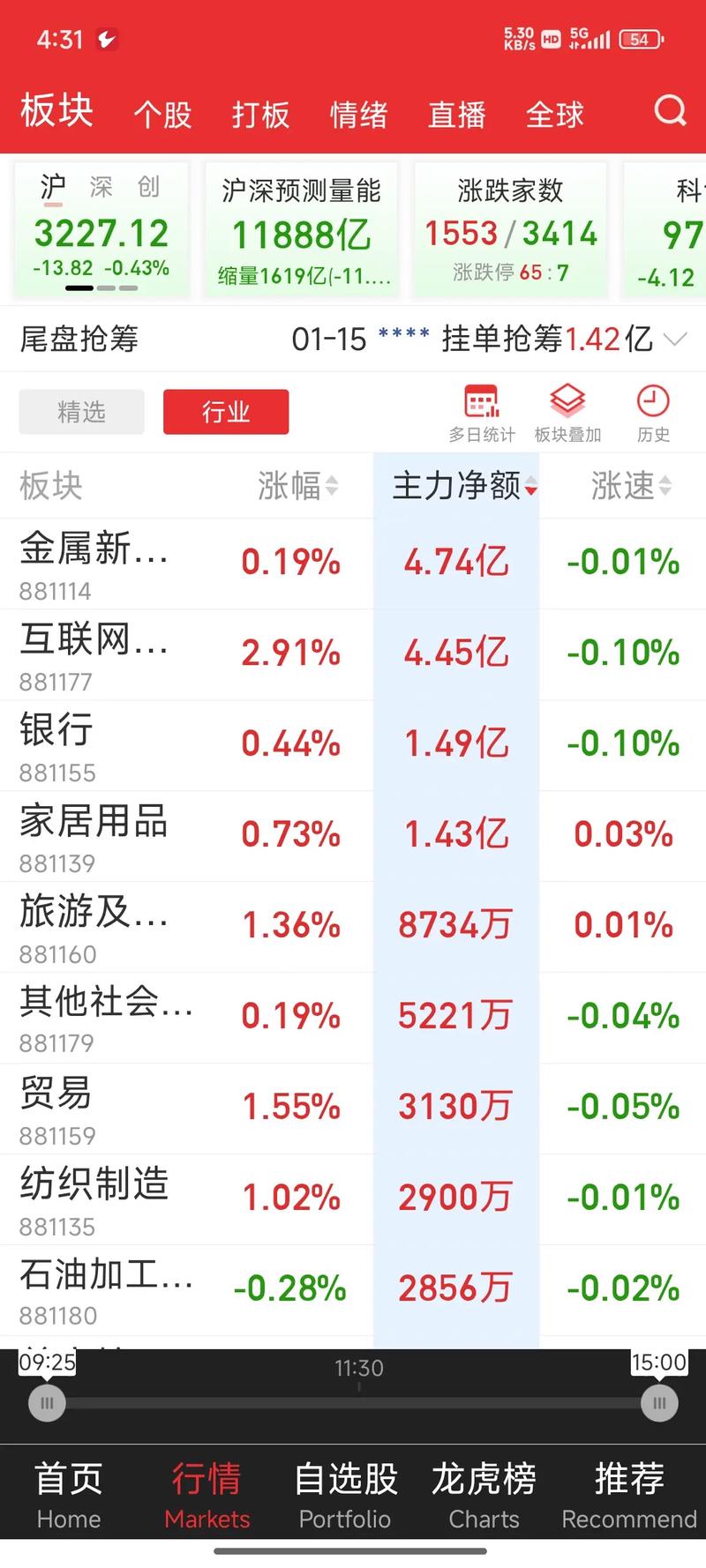 雅克科技沈馥(雅克科技沈琦)