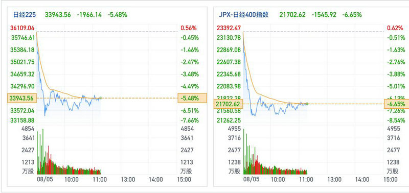 军工概念板块分析 军工概念板块行情