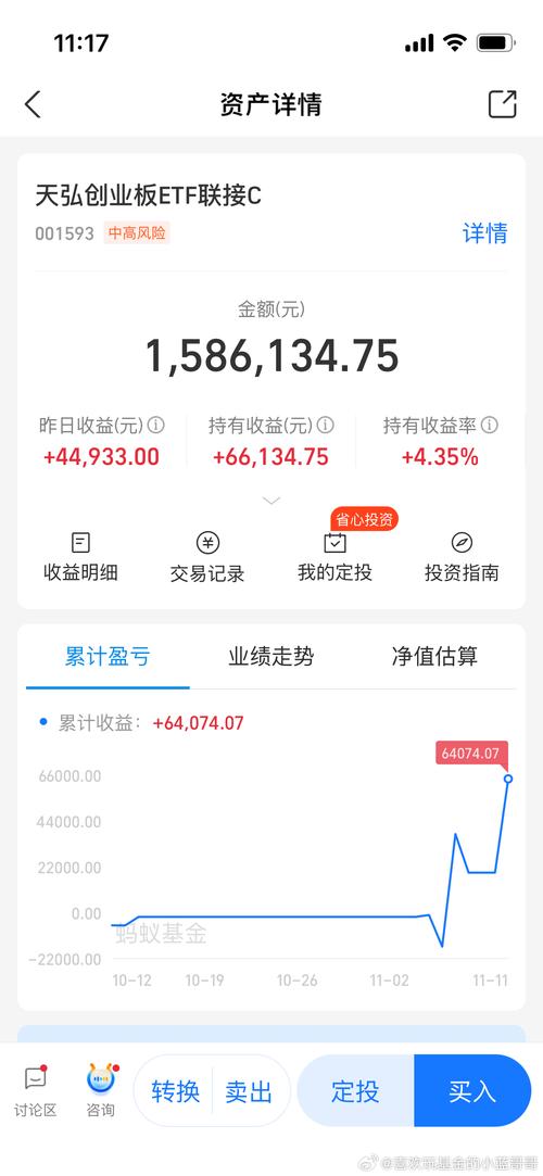 基金新动力今日净(广发动力净值查询)
