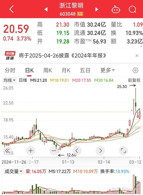 美国gdp统计方式 美国gdp统计口径